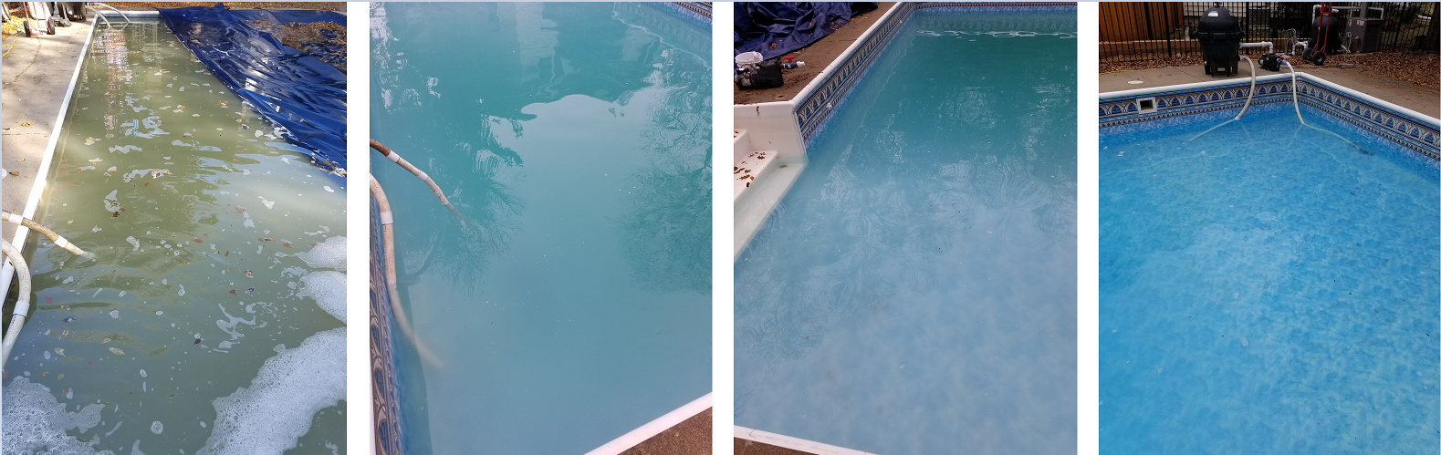 Pool Water Balancing and Treatment Service in the Twin Cities Metro